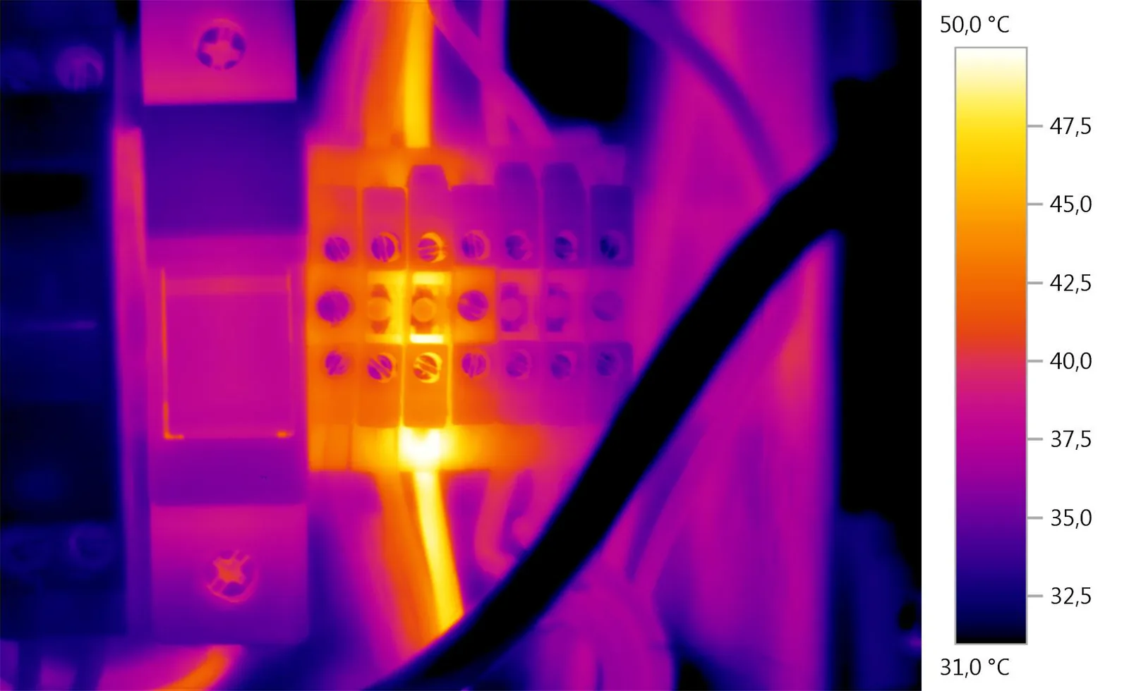 Termografia di componenti elettrici in quadro